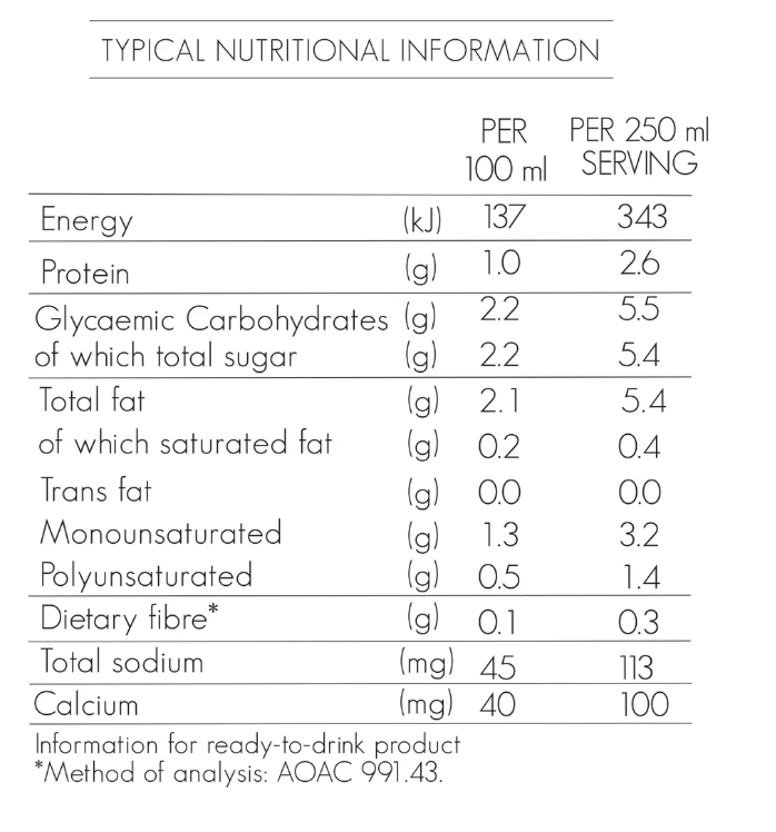 Nutritional Information