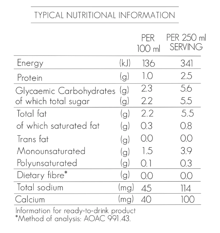 Nutritional Information