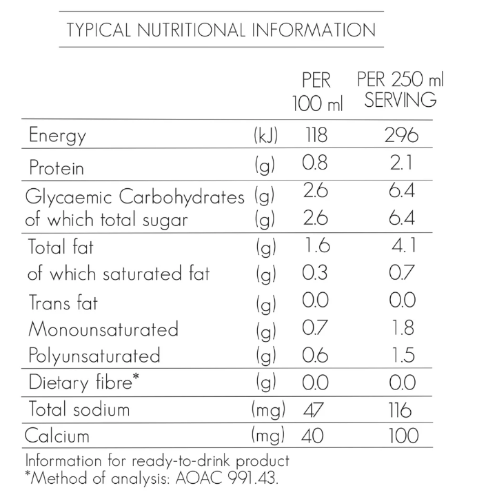 Nutritional Information